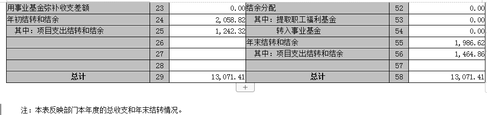 廣東省國防科技技師學(xué)院